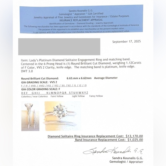 Tiffany & Co. Silver Ring with Sparkling Gemstone - Picture 11 of 13